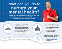 cutoff image of Intro Psych infographic for students on how to nurture your mental health